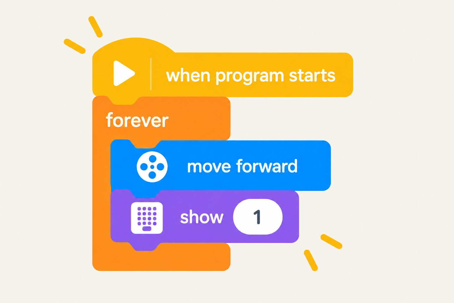 Scratch code snippets